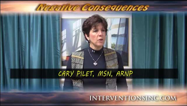 Negative consequences 